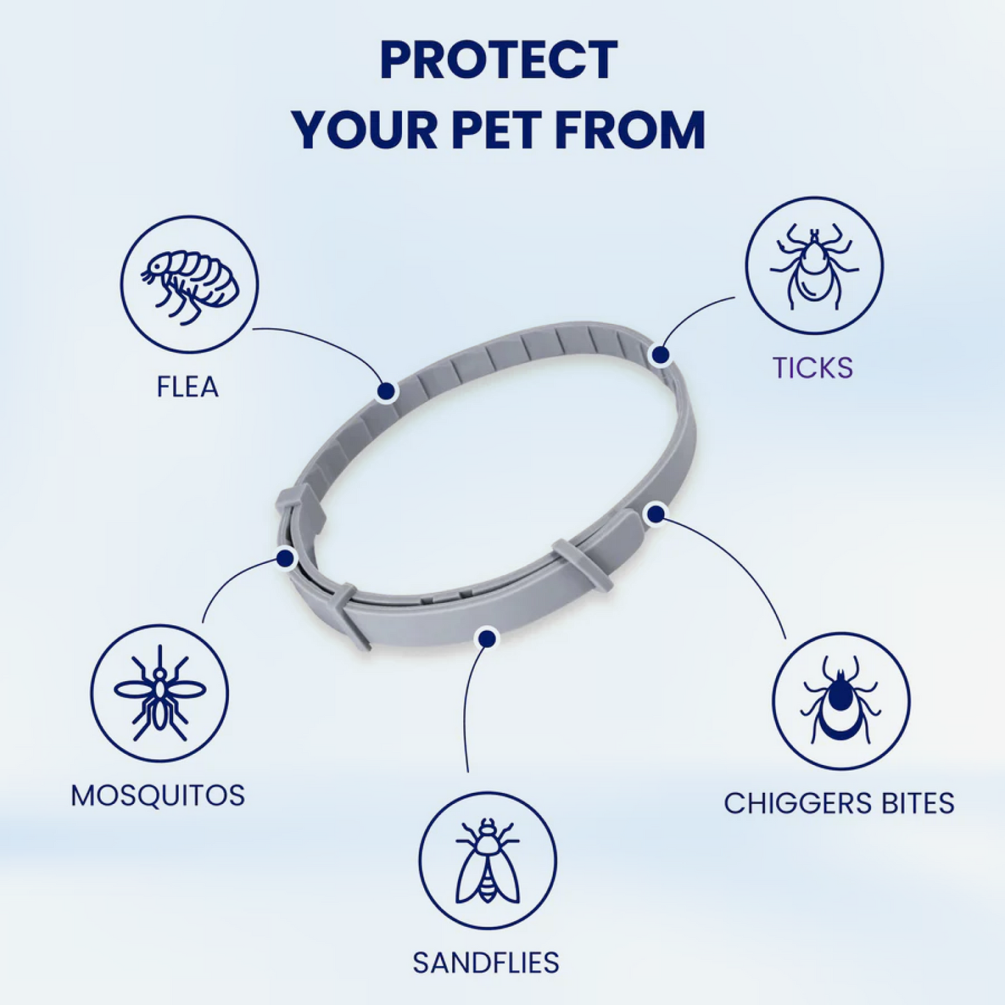 3x Breeze PURESHIELD™ Collar