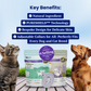 2x Breeze PURESHIELD™  Dog Collar